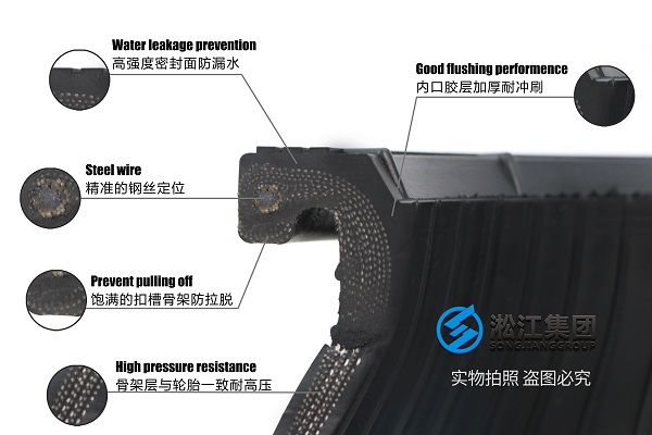 天津10k偏心異（yì）徑（jìng）橡膠軟接頭延長使用（yòng）壽命